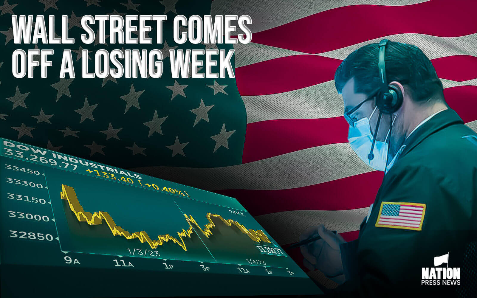 Stock futures inch higher as Wall Street comes off a losing week