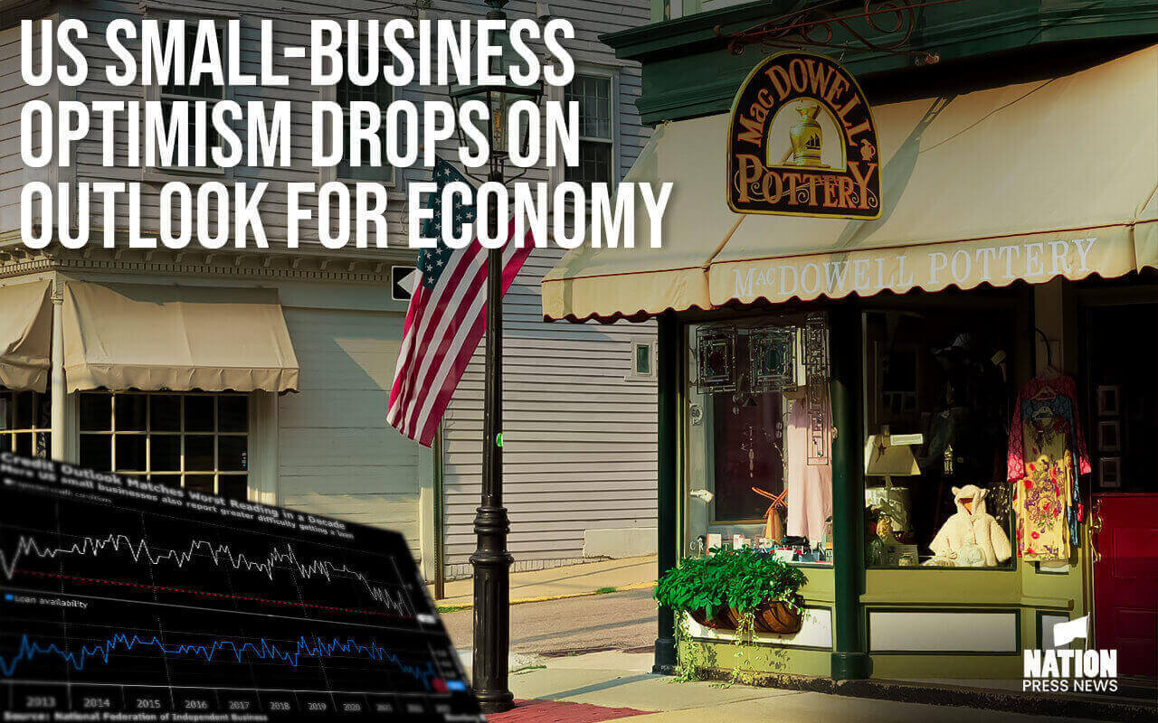 US Small-Business Optimism Drops on Outlook for Economy, Credit