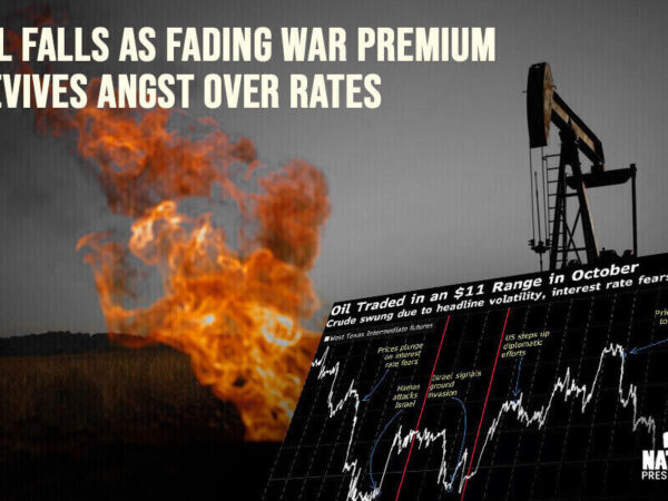 Oil Falls as Fading War Premium Revives Angst Over Rates, Growth